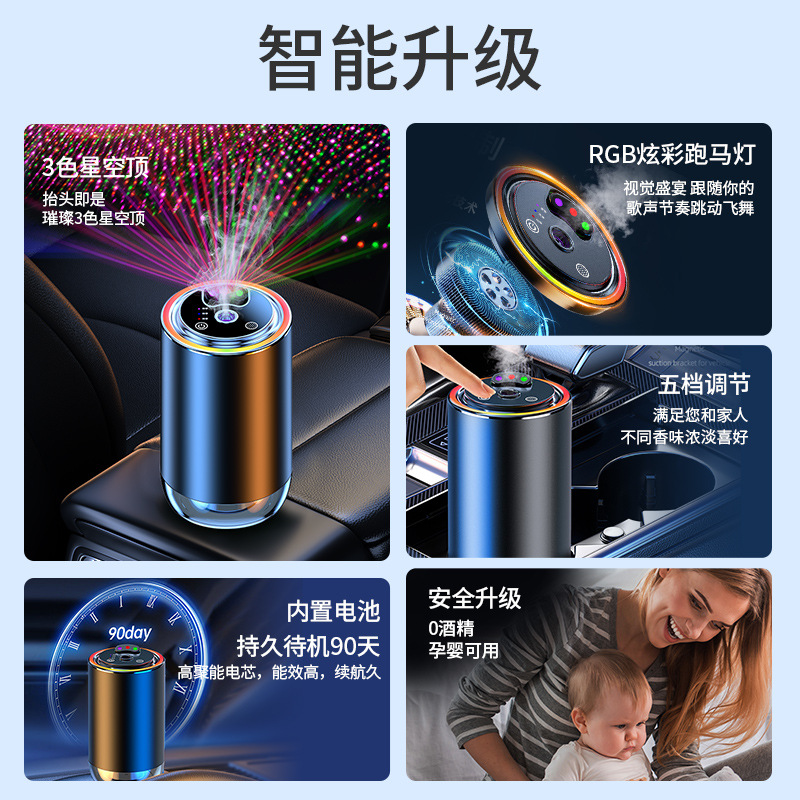 Three-color Starry Sky Top Car - Perfume Top Fragrance review and price
