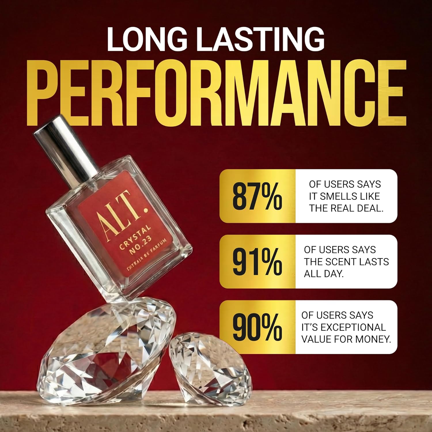 ALT. FRAGRANCES Crystal No. 23 - Perfume Fragrance Dupe review and price