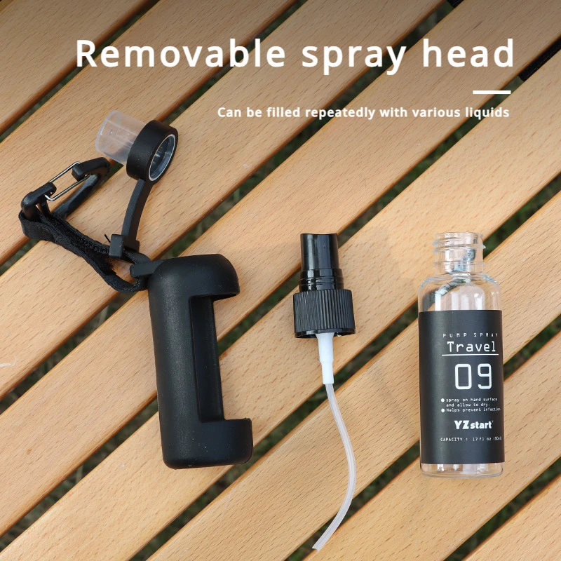 Outdoor Spray Bottle Portable  - Perfume Quotes review and price