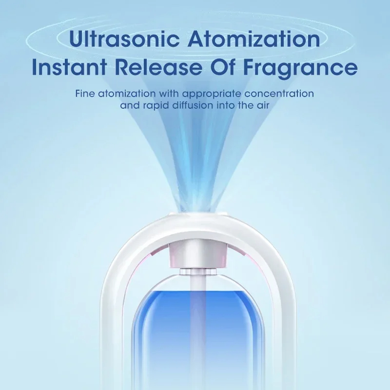 Automatic Home Fragrance Machi - Fragrance World Perfume review and price