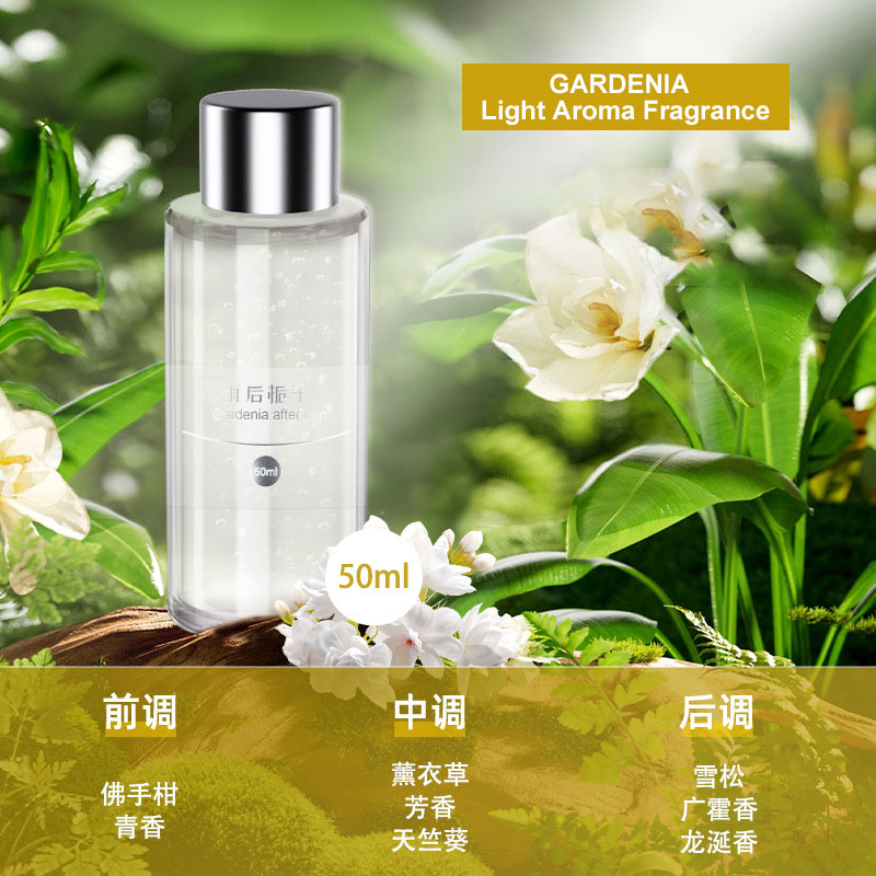 50ml Refill Fragrance for Car  - Fragrance Perfume Car review and price