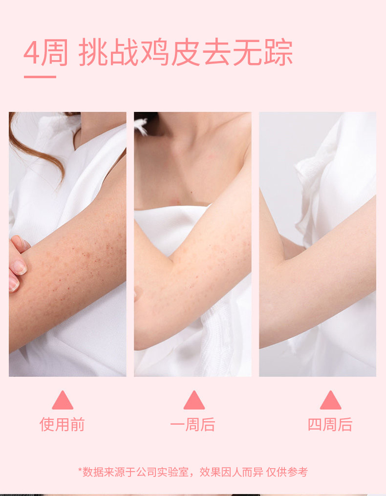 Coco Fragrance Perfume Body Wa - Perfume Fragrance Body Lotion review and price
