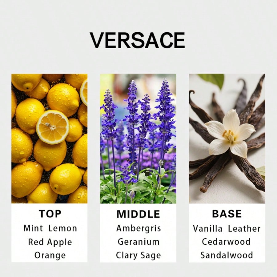 Versace Eros men Eau De Parfum - Perfume Fragrance Dupe review and price