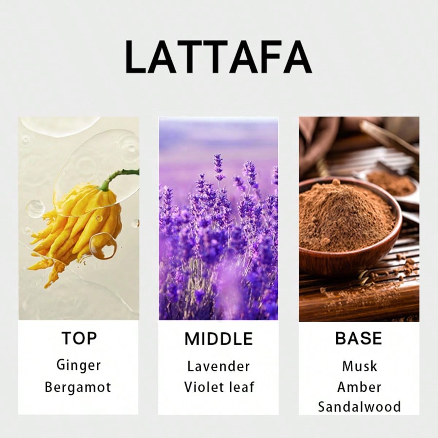 Lattafa Suqraat men Eau De Par - Perfume Fragrance Dupe review and price